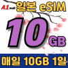 SK 일본 사용량 총3GB